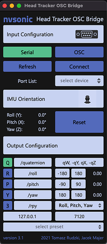 HTC-correct