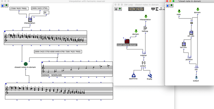 interpolation-with-harmonic-reservoir