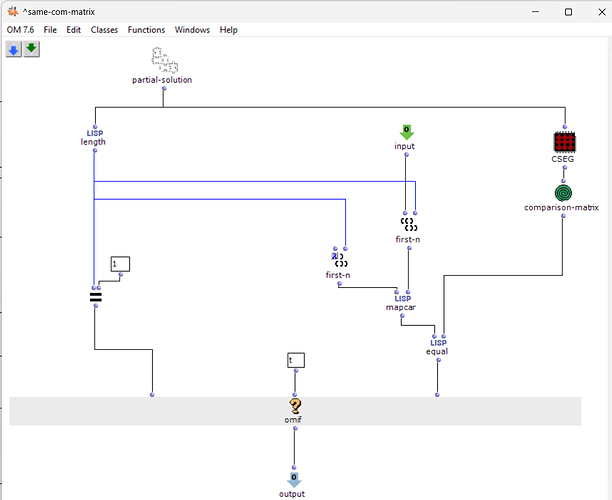 same-com-matrix-constraint