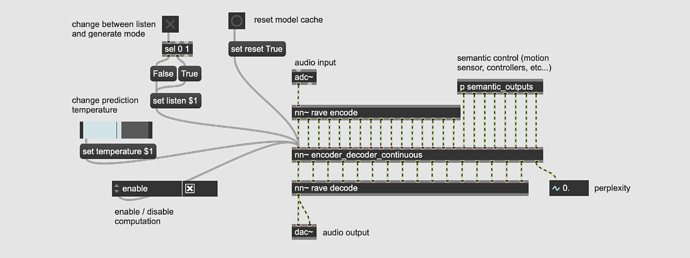 maxmsp_usage