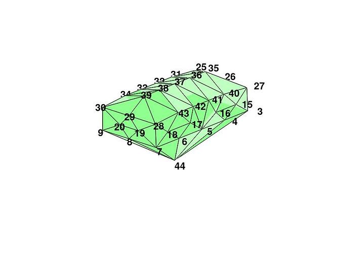fig1