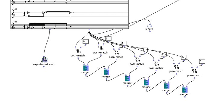 Merging Poly