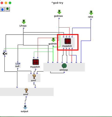 gcd-try-fix