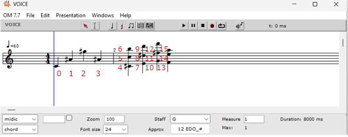 voice-position