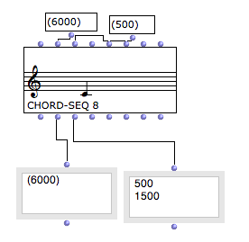 ch-seq.png