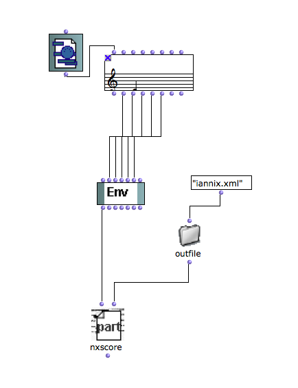 midi-to-iannix.png