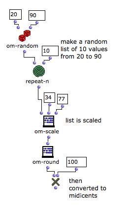 om-scale.png