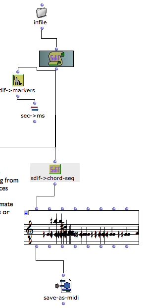 sdif2chord-seq.png