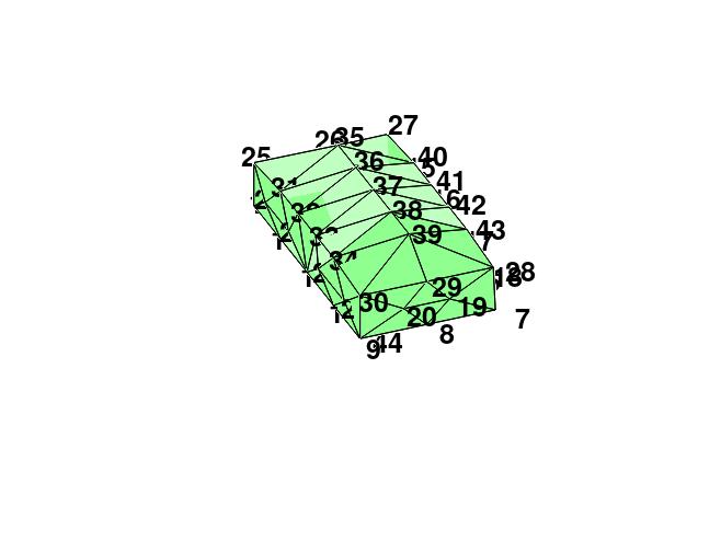 fig2